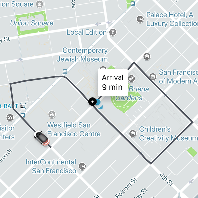 uber-sample