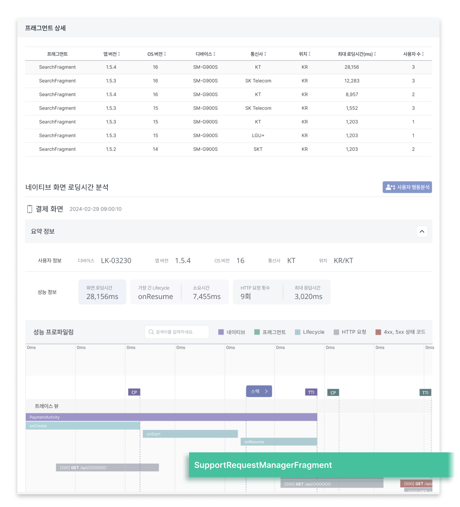 트레이스 뷰를 통해 화면이 그려지는 동안의 모든 정보 확인 가능